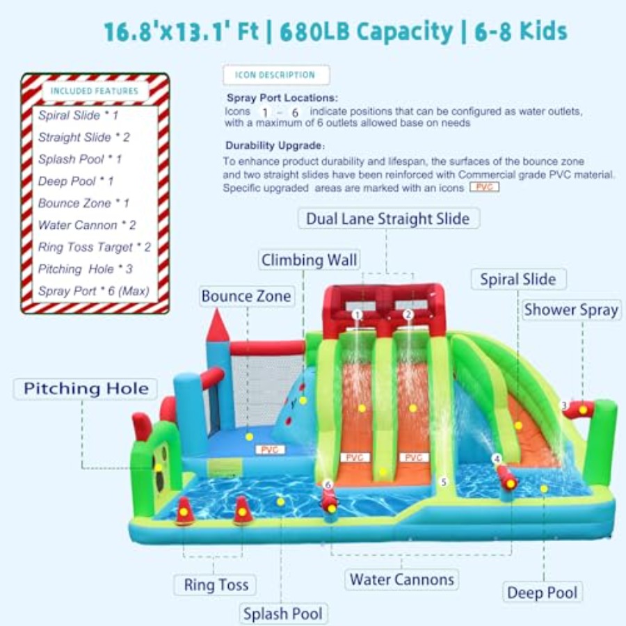 Nadmuchiwany park wodny dla dz – Kids Outdoor Zone recenzja i cena