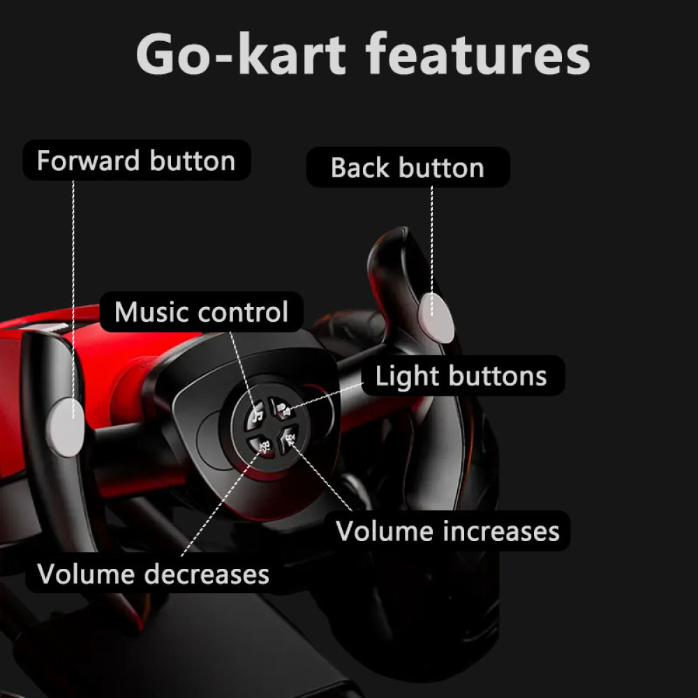 Elektryczny gokart dla dzieci  – Go Kart Pedal Kids recenzja i cena